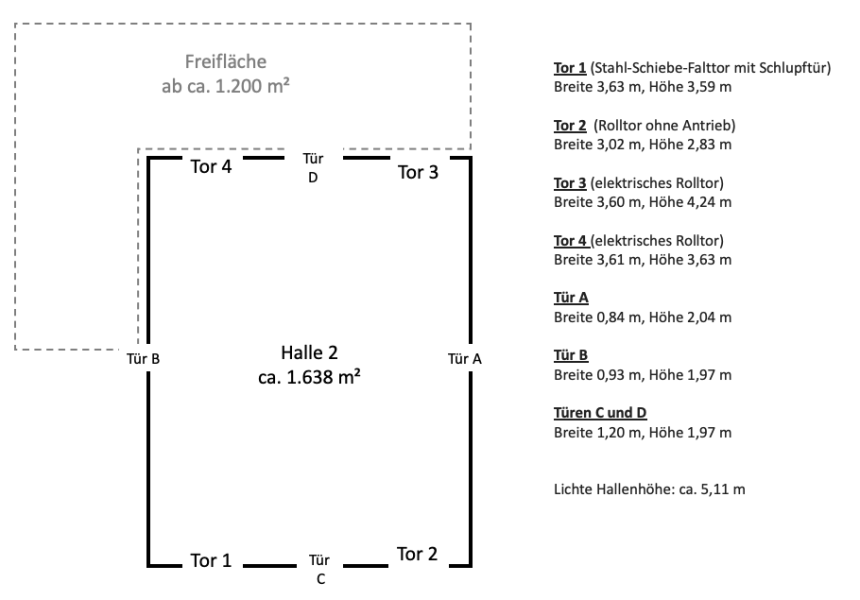 **Logistikstandort Frankfurt (Oder)** Große Lagerhalle auf Gewerbehof zu vermieten  Bild 2
